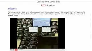 Ciscobeatsarubayetagain.com Archive