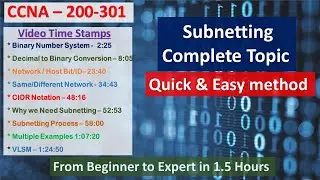 Perform Subnetting in Seconds (Hindi) - Learn From Beginner to Expert Level