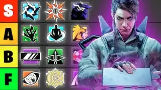 The ULTIMATE Defender Tierlist for Y9S3 Operation Twin Shells
