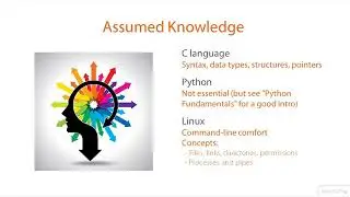 01 01 Kernel Space and User Space