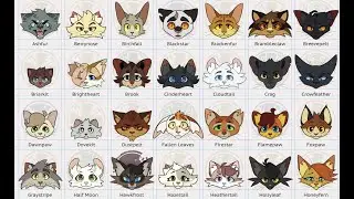 Drawing Warrior cats Part 3 Poster