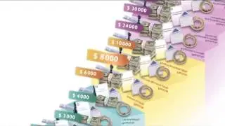 Новые возможности Орифлэйм.