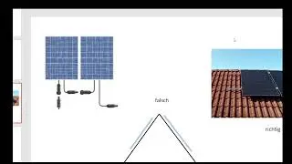 Solax 600W Watt Balkonkraftwerk Montageanleitung / Installation