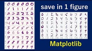 Save multiple plots in one figure using Matplotlib