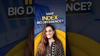 Nifty 500 Momentum 50 vs Nifty 500 Index - Which is Better?
