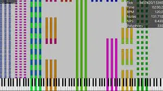 SOJRTSS Troll Version V2 / 7.6 Million Notes / MIDI