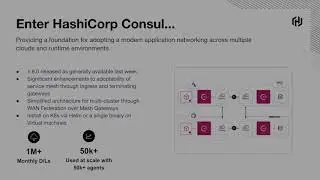 Multi-Cluster Kubernetes with HashiCorp Consul and Service Mesh - Cody de Arkland