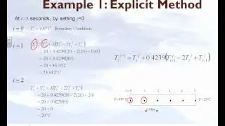 Chapter 10.02: Lesson: Parabolic Partial Differential Equations: Explicit Method: Example