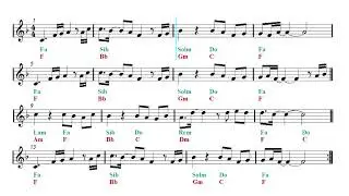 Naruto OST 1 - Morning (Sheet music - Guitar chords)