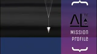AurigaLITE | Mission Profile