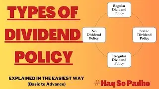 TYPES OF DIVIDEND POLICY