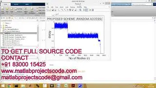 Cross-Layer Design and Performance Analysis of Quality of Service Control Scheme for Wireless Body