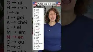 L'alfabeto inglese, impara la pronuncia delle lettere