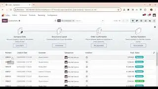 Merge Sale Orders