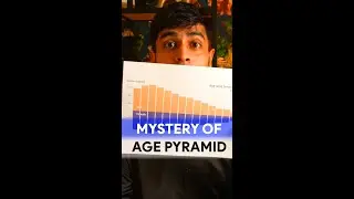 The Mystery of India's Age Pyramid