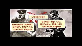 Рашисти вбили більше за нацистів