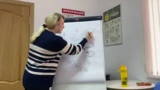 1. Работа организма