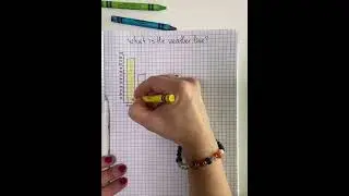 Draw a bar chart - Data Viz for Kids