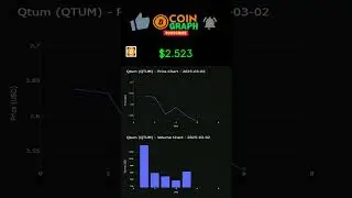#QTUM