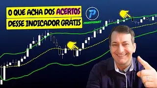 Lucre Muito Mais No Mini Índice Com Esse SETUP Incrível Que Acerta Muito Em Day Trade na Bolsa de...