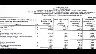 SP Apparels Results | SP Apparels Latest Results | SP Apparels Share News | SP Apparels Q2 Results