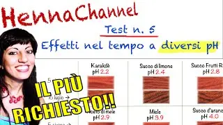 Test #5: Effetti nel tempo a diversi pH