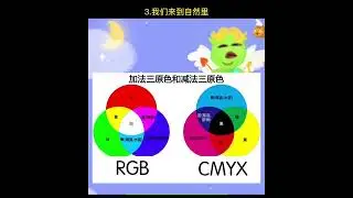第14天 画好色彩的核心秘密是啥？