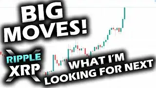 Big BREAKOUTS! Key Levels Approaching on the Ripple XRP Price Chart for NEXT EXPLOSIVE MOVE!