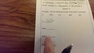 Ordering Positive Rational Numbers