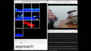 Gesture recognition with ToF sensor