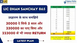 LIC Dhan Sanchay 865 | LIC का नया प्लान - धन संचय | Explained with Example
