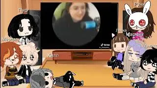 Реакция на тт 