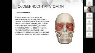 Вебинар Platunum Collection "Глаза в "ФОКУСЕ"