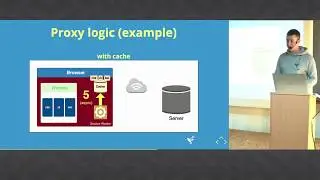 Drupal meetup #9 part 2