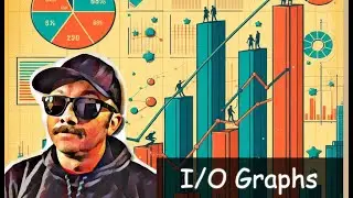 Learning Wireshark: I/O Graphs