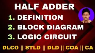 HALF ADDER  |  HALF ADDER USING NAND GATE |  HALF ADDER USING NOR GATE |