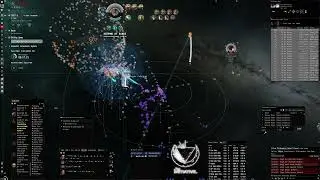 Eve Online - TR07-S Fight - Imperium vs Others