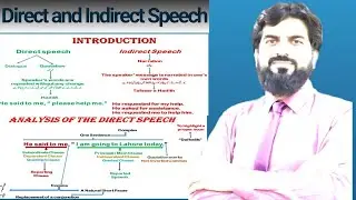 Direct and indirect speech | direct and indirect narration | direct and indirect speech rules