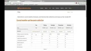 iOS Animation with Swift Open Weather Map API Documentation class 56