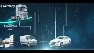 Mercedes: Immersive Experience by Crossworks Design innovations