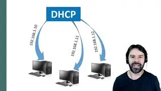 DHCP atribuindo endereços aos computadores da rede