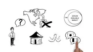 How to identify my Target Market? Use the Target Market Analysis Tool