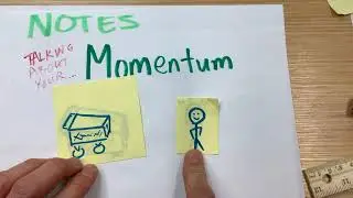 Momentum 2 of 6