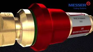 MESSER SAFETY DEVICE 2019