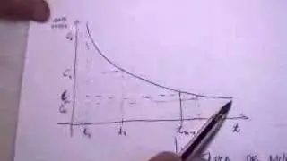 Casseta Economia - Custo FODAL Unitário - Cicarelli