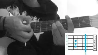 I'm in love but...- Snøw y  Bradley Davis (Guitarra/acordes) (guitar/chords))