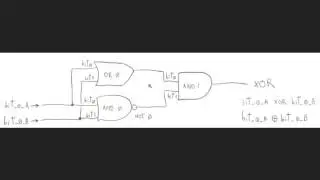 How XOR Gates Work. JavaScript Source Code Snippet.