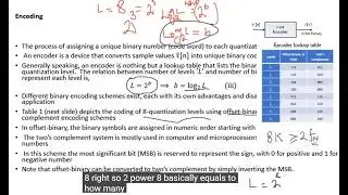 Lec9 DSP Video Quantization, Encoding