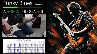 Funky Blues Guitar Backing Track in A