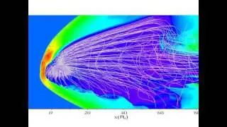 Global MHD simulation of the terrestrial magnetosphere